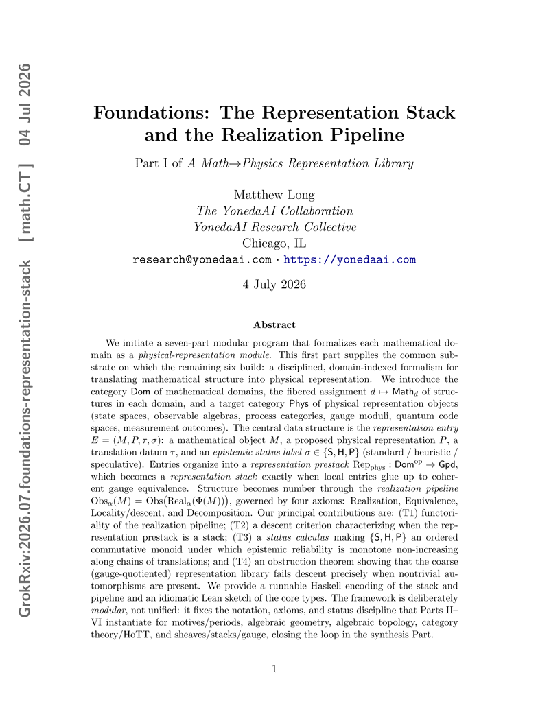 Cover illustration for Foundations: The Representation Stack and the Realization Pipeline