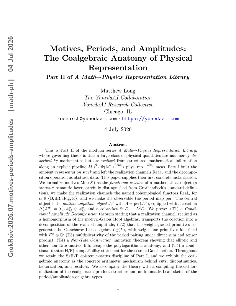 Cover illustration for Motives, Periods, and Amplitudes: The Coalgebraic Anatomy of Physical Representation