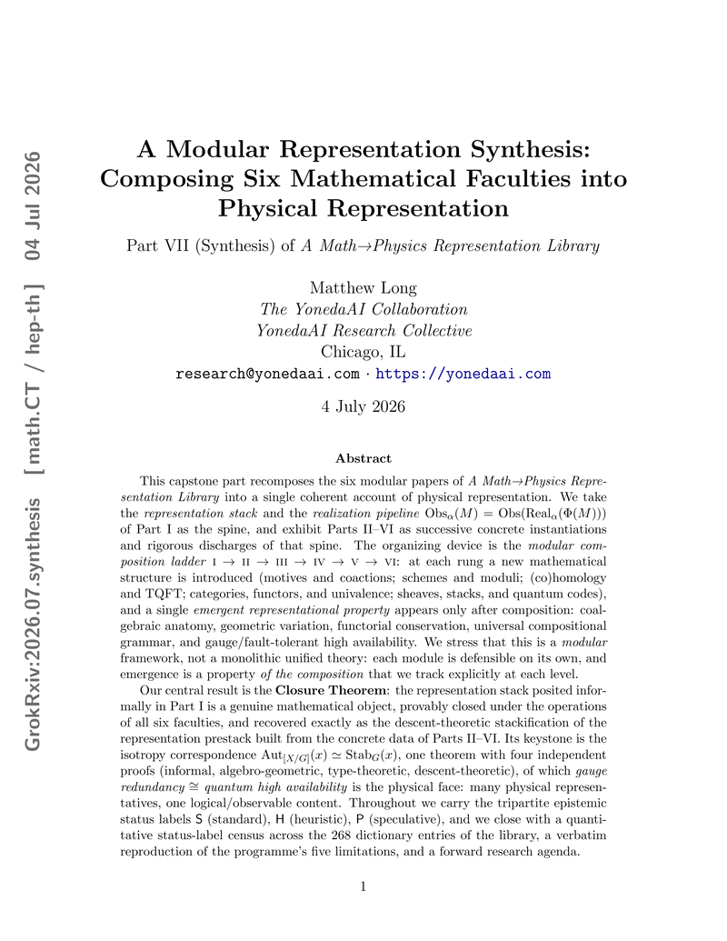 Cover illustration for A Modular Representation Synthesis: Composing Six Mathematical Faculties into Physical Representation